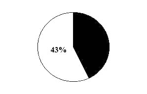 chem1.jpg (6682 bytes)