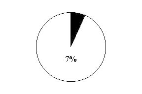 chem2.jpg (6702 bytes)