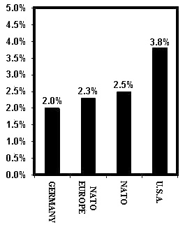 defense.jpg (24682 bytes)