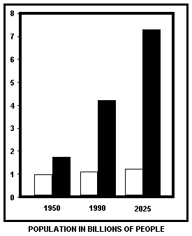 pop-dev.gif (4412 bytes)